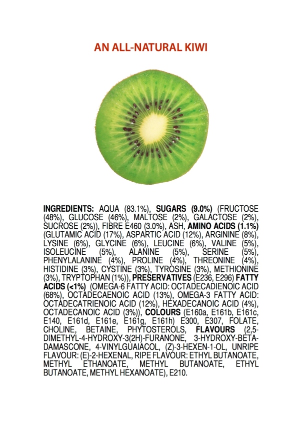 Ingredients of an All-Natural Kiwi POSTER 