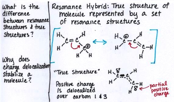 An excellent example of the Cornell note-taking system used in Chemistry. Making Cornell Notes made me understand much more in my Cambridge University lectures. Click for source.